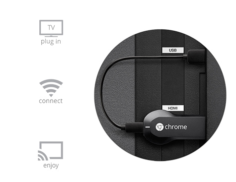 Plug in and play Plug in and play