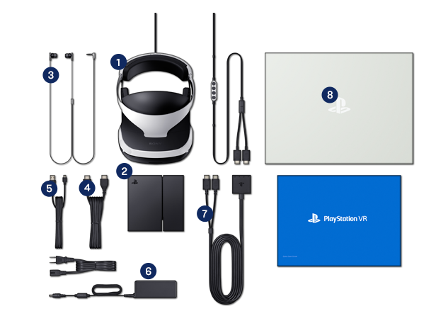 PlayStation VR equipment