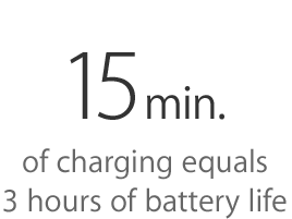 15 min of charging equals 3 hours of battery life