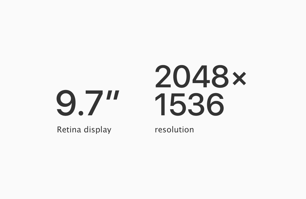 9.7inch Retina Display 2048x1536 resolution