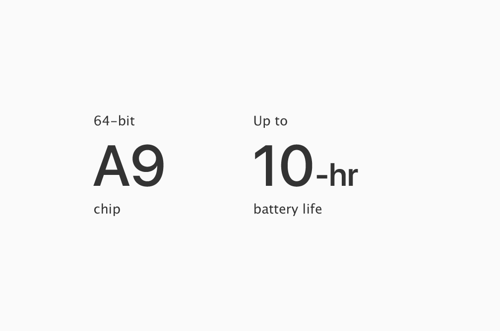 64-bit A9 chip Upto 10-hr battery life