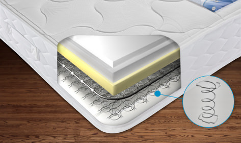 Buy Sealy Posturetech divan beds & mattresses at Argos, available in a range of sizes. Argos, your online shop for Sealy beds & mattresses