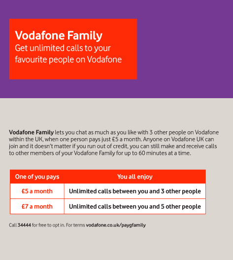 vodafone online chat india