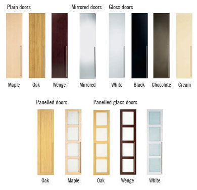 Create Your Own Modular Storage System Buying Guide At Argos