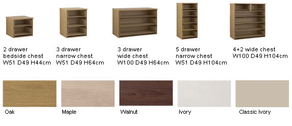 Assembly And Care Buying Guide At Argos Co Uk Your Guide To