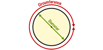 Uk Ring Size Chart Circumference