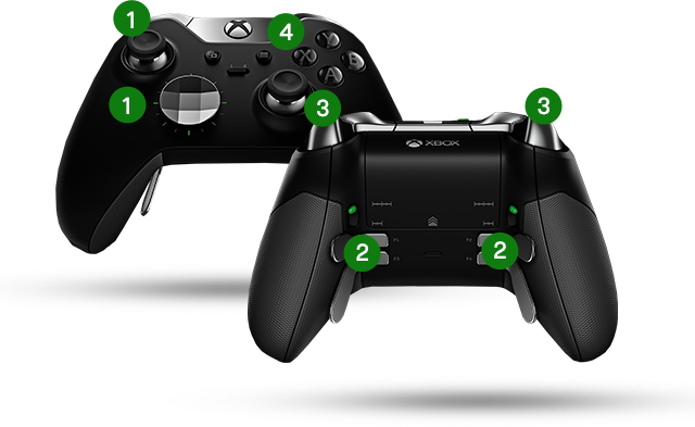 controllers