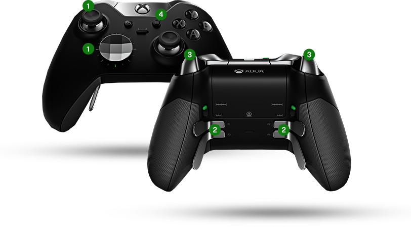 controllers