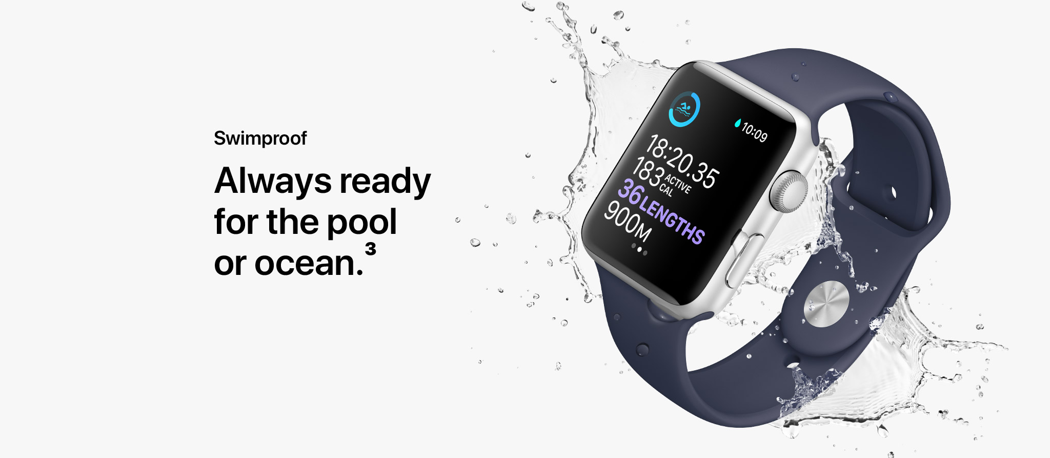Swimproof - Always ready for the pool or ocean. <sup>3</sup>