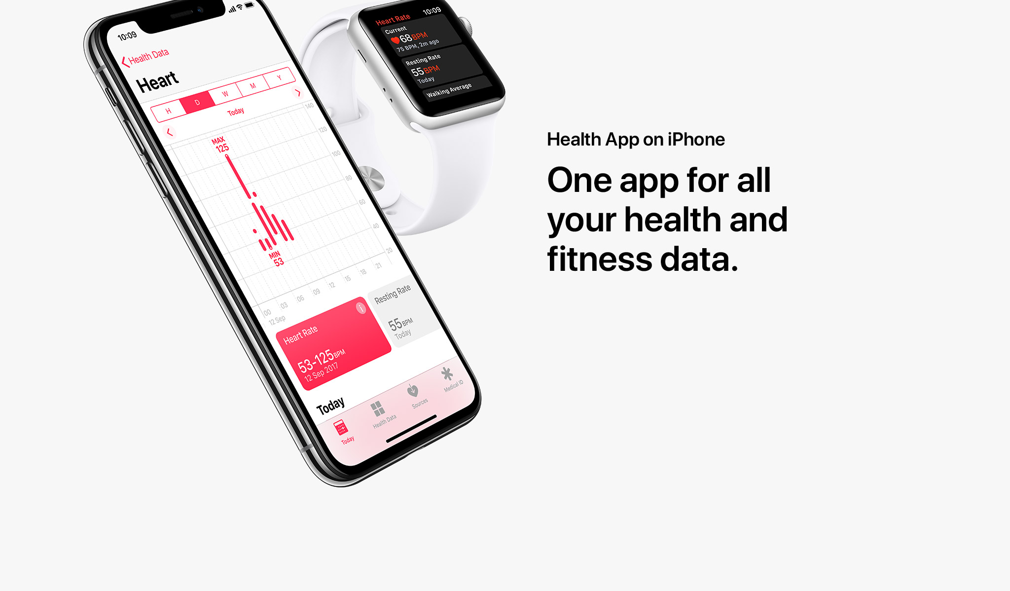 Health app on iPhone - One app for all your health and fitness data.